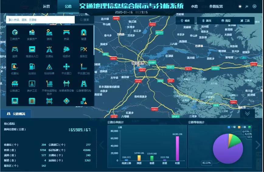 地理信息服务平台助力黑龙江数字交通发展